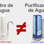 Diferencia entre filtro de agua y purificador de agua 