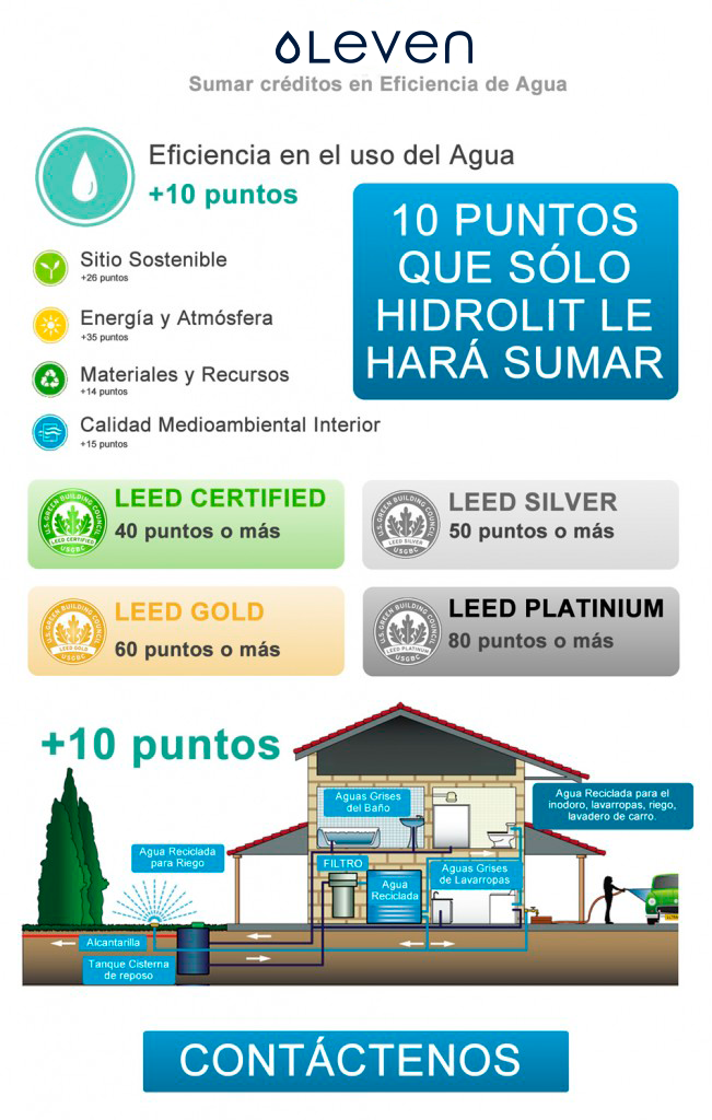 certificado leed reciclado de agua