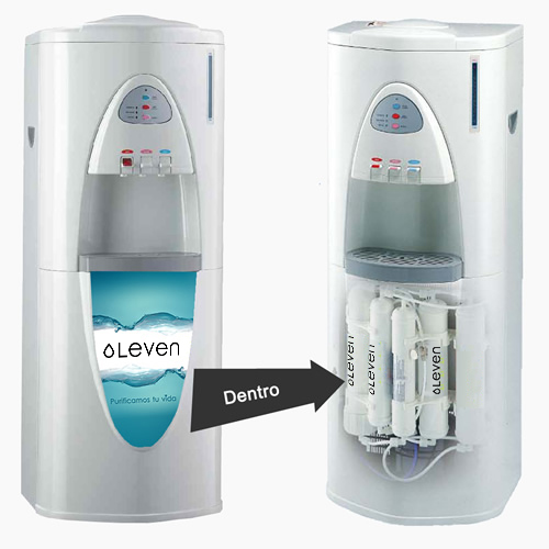 Dispensador de agua Leven para agua de red o de pozo con filtros purificadores u Osmosis Inversa